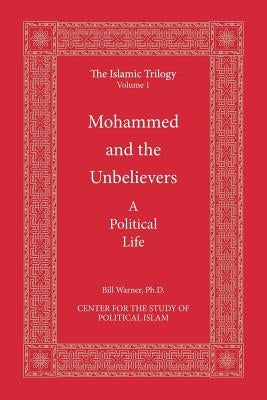 Mohammed and the Unbelievers Paperback CSPI