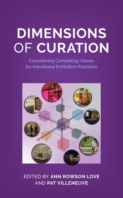 Dimensions of Curation: Considering Competing Values for Intentional Exhibition Practices Paperback American Alliance of Museums