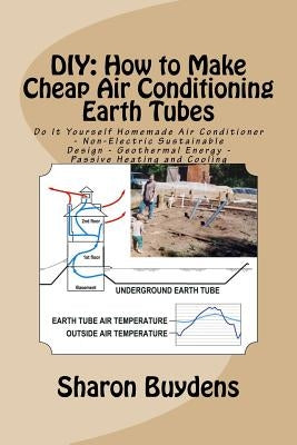 DIY: How to Make Cheap Air Conditioning Earth Tubes: Do It Yourself Homemade Air Conditioner - Non-Electric Sustainable Des Paperback Createspace Independent Publishing Platform