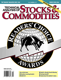 Stocks & Commodities Magazine