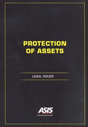 PROTECTION OF ASSETS LEGAL ISSUES