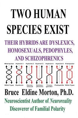 Two Human Species Exist: Their Hybrids Are Dylsexics, Homosexuals, Pedophiles, and Schizophrenics Paperback Megalith Books